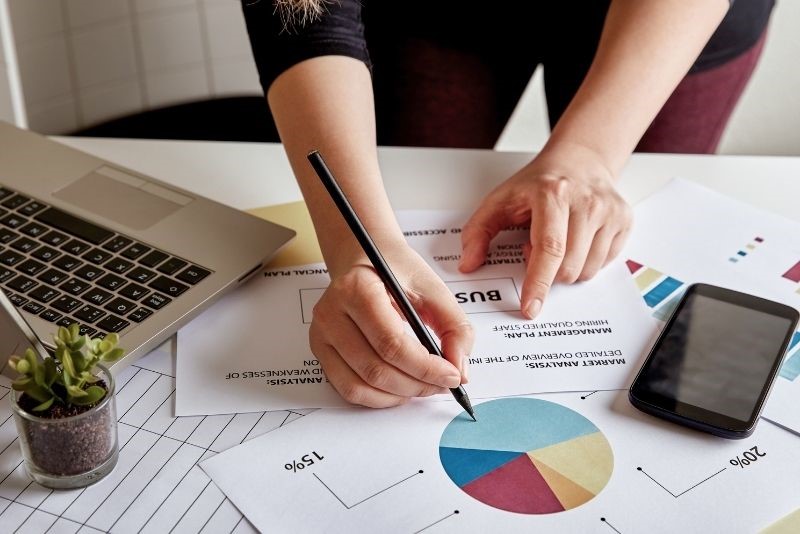 Why Is Branding Necessary: 7 Characteristics Of A Successful Brand