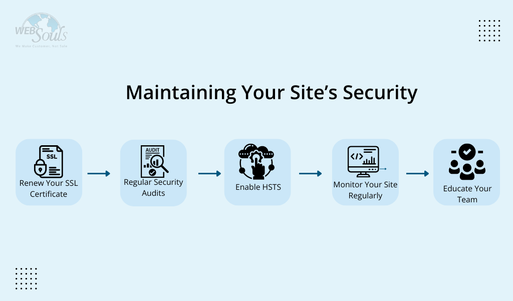 How to Fix “Not Secure” Website in Chrome?