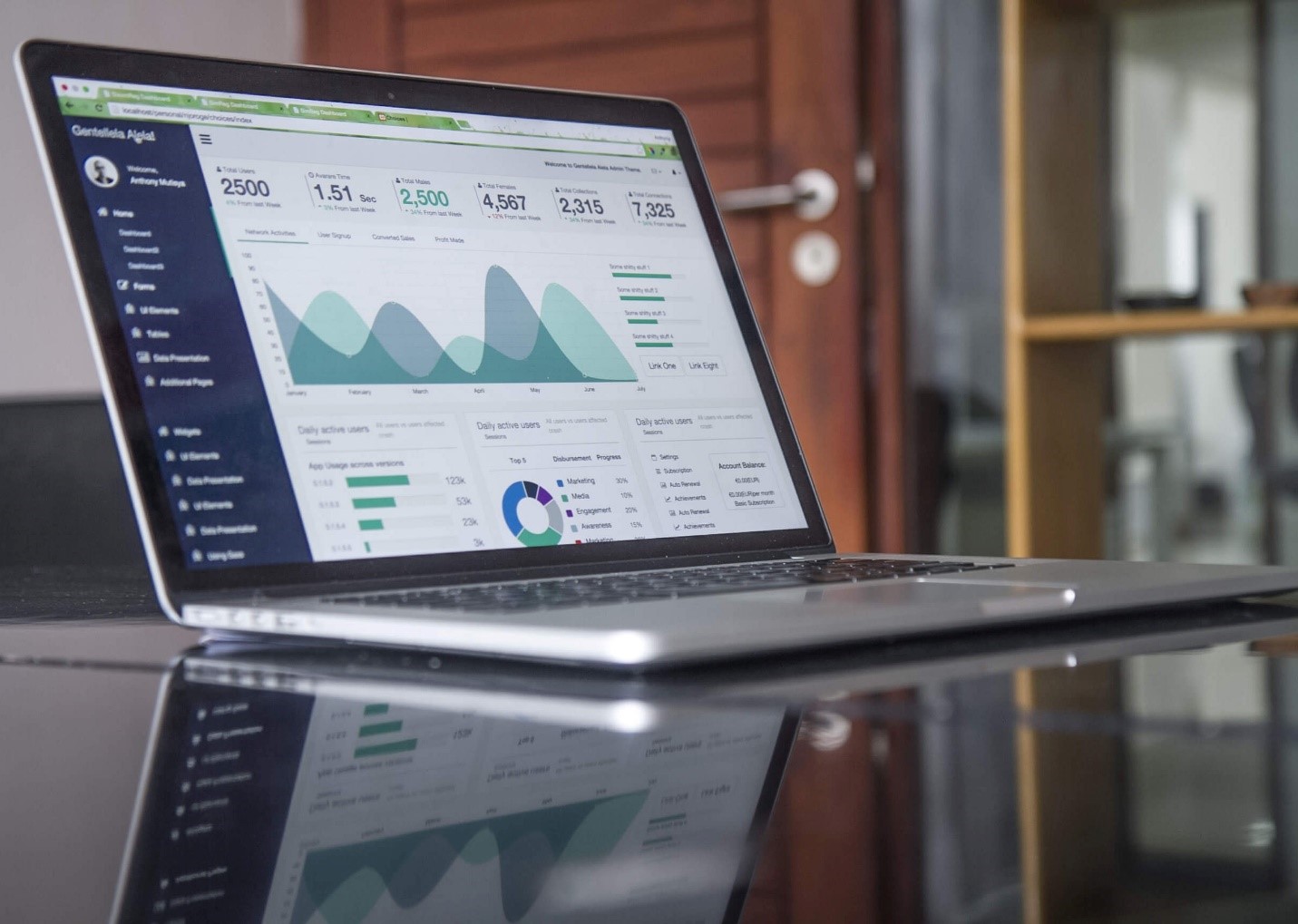 5 Reasons Why Your Website is Slow and How to Fix It