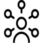 client-centric-approach1