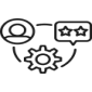 feedback-driven-iterations