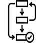 result-oriented-approach