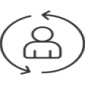 user-centric-design1